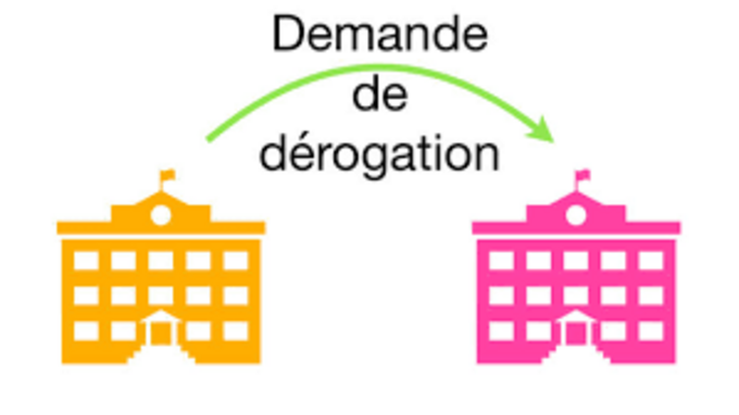 DEROGATION.png